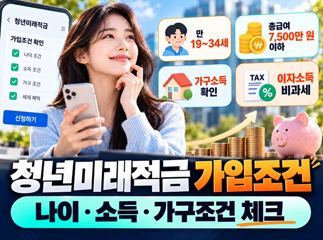 청년미래적금 가입조건 총정리