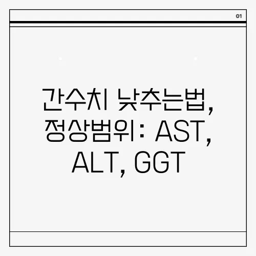 간수치 낮추는법, 정상범위: AST, ALT, GGT