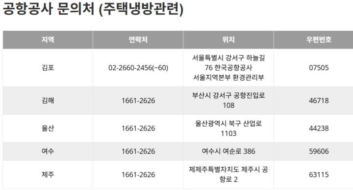 공항공사-고객센터-연락처