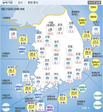 실시간 제주도 제주날씨 주간예보로_2