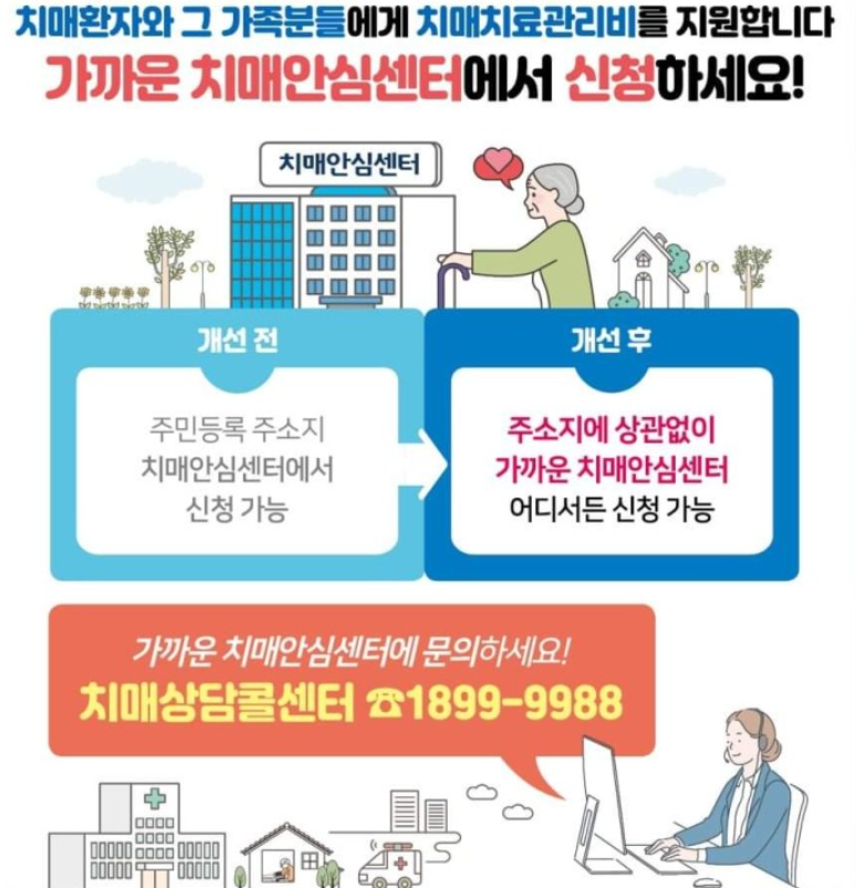 치매치료관리비 신청