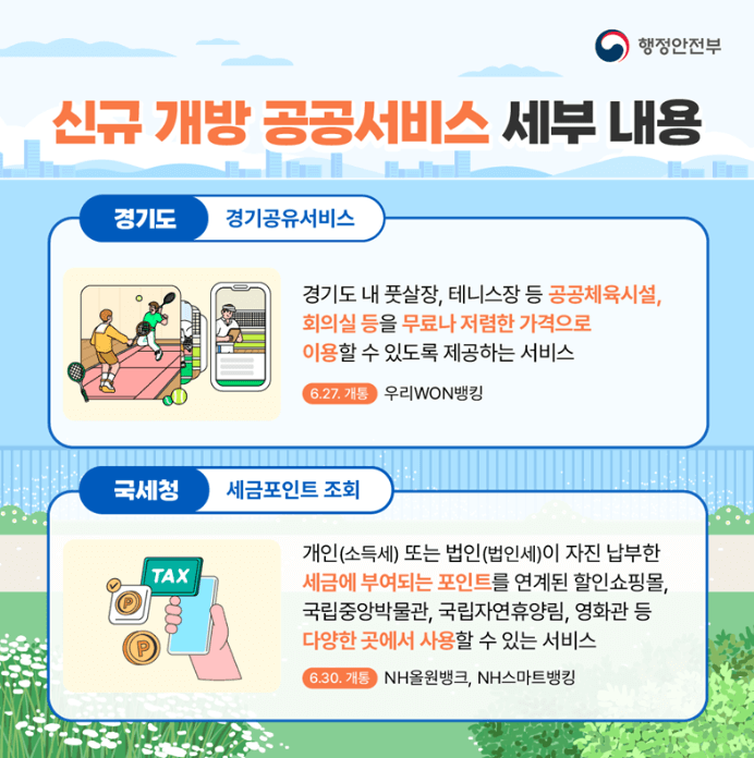 공공서비스 6종, 이제 민간앱으로 쉽게 확인하세요. 관련사진