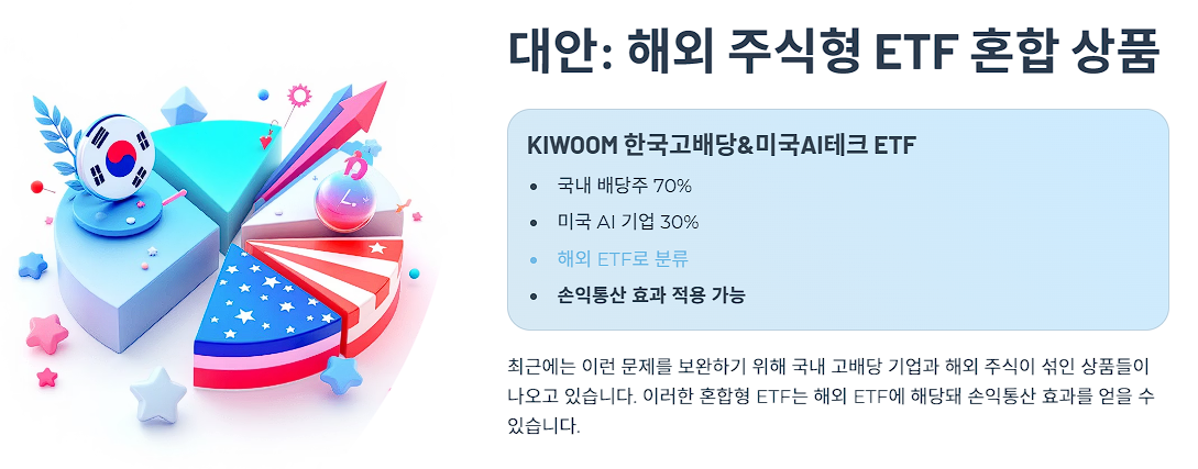 대안: 해외 주식형 ETF 혼합 상품