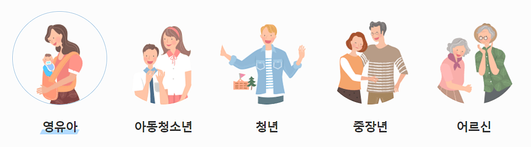 생애-주기별-서비스