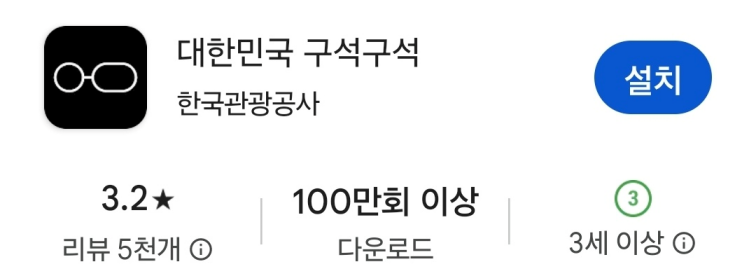 디지털 관광주민증 발급