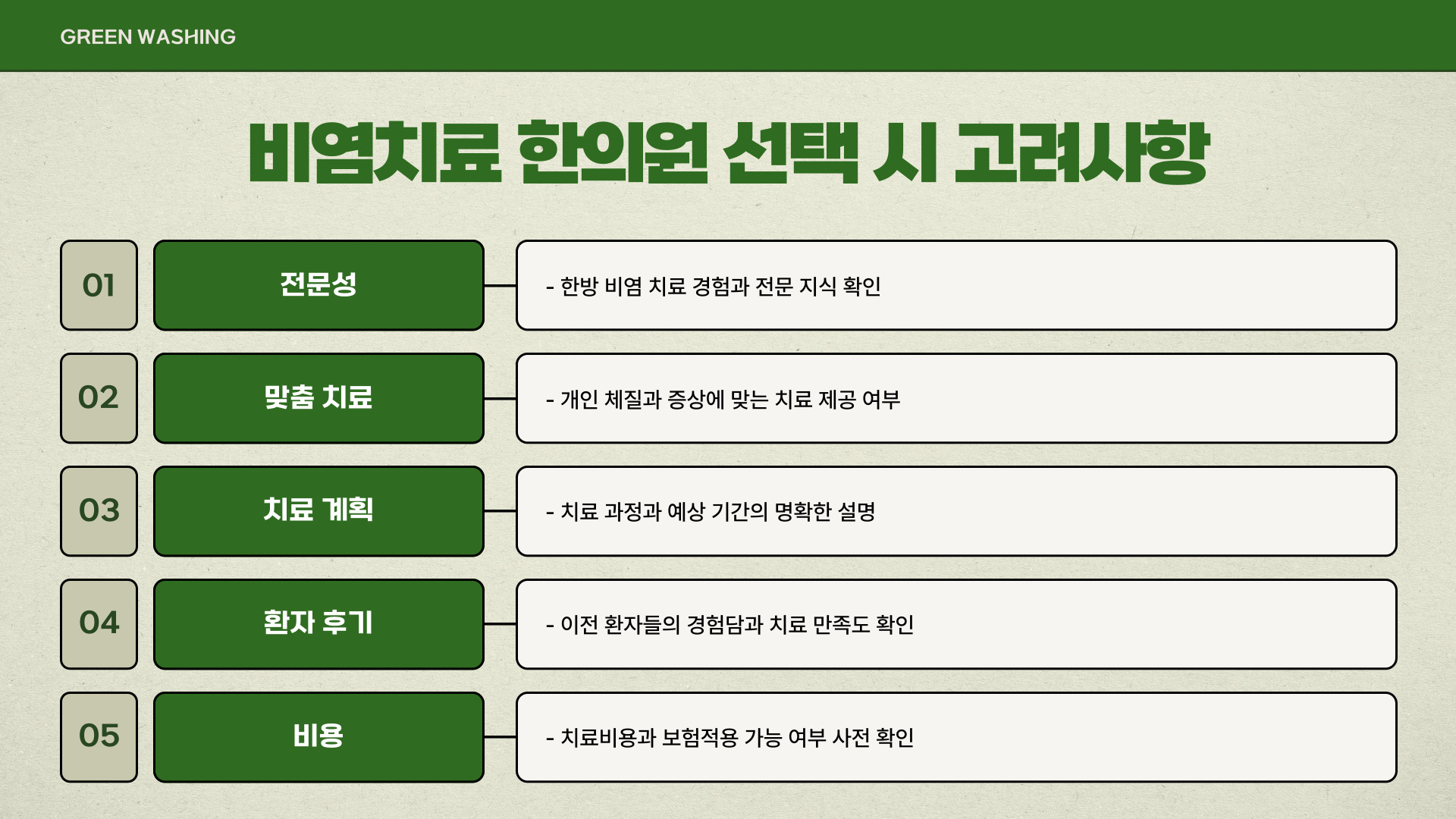 비염치료 한의원