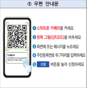 근로장려금-자녀장려금-기한-후-신청