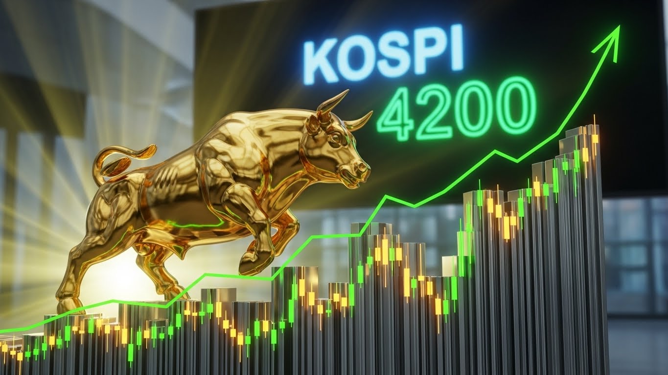 A golden bull statue charging forward on a rising stock market graph, background showing 'KOSPI 4200' digital display, bright and energetic lighting, symbolizing a bull market, 3D render