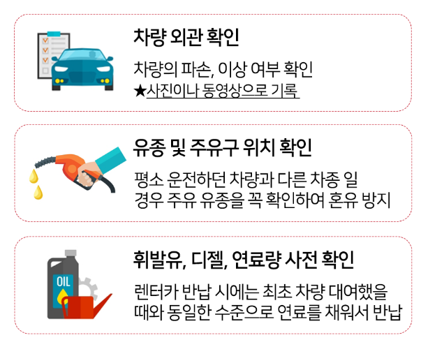 렌트카 체크사항