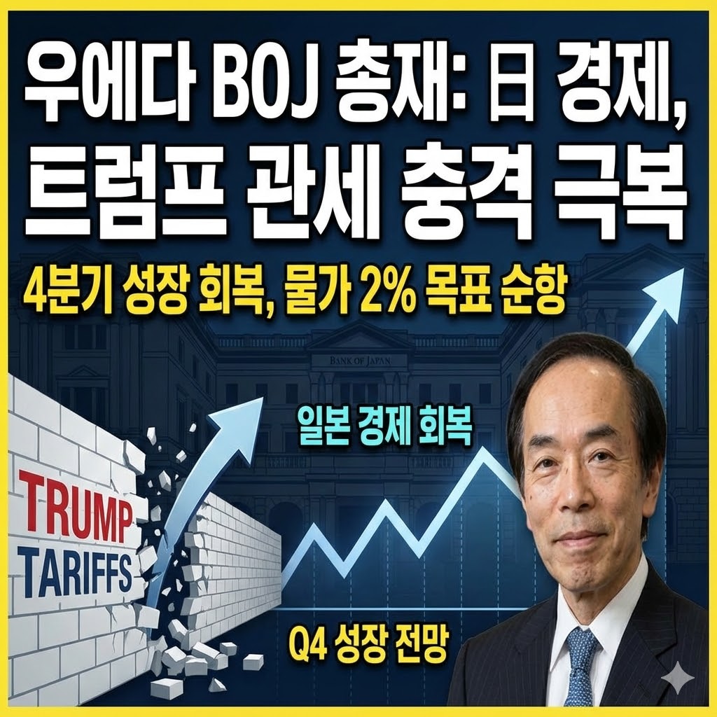 우에다 일본은행 총재 인터뷰: 트럼프 관세 충격 극복과 일본 경제 4분기 성장 전망