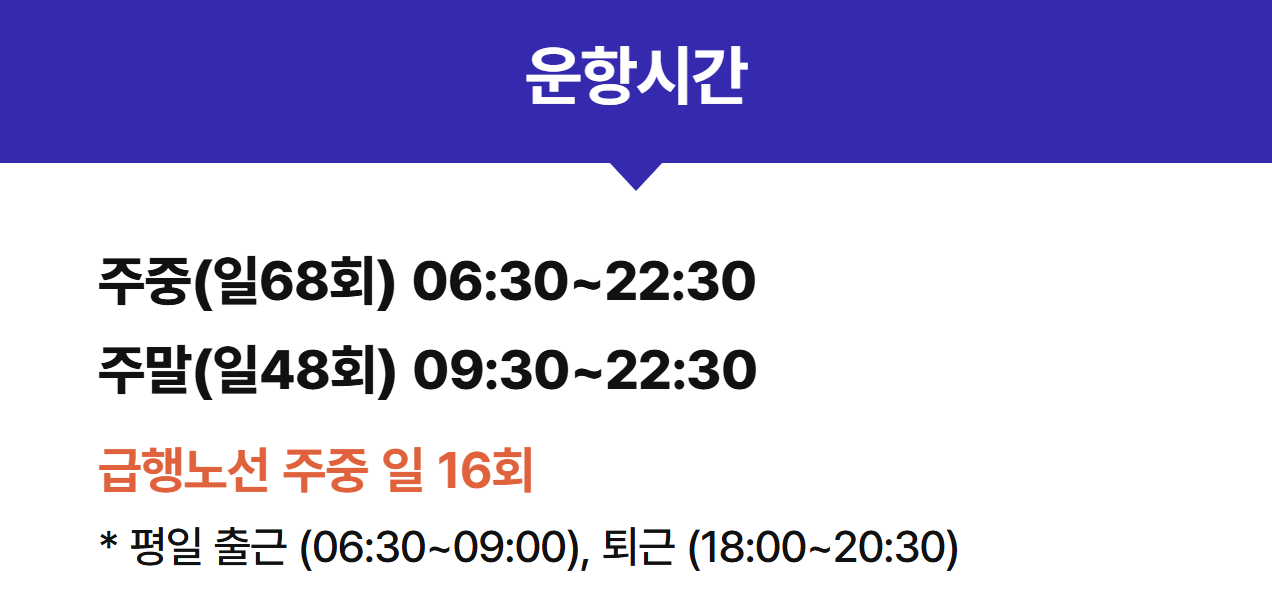 한강버스 노선 운행 요금 선착장 배차시간 1분 요약