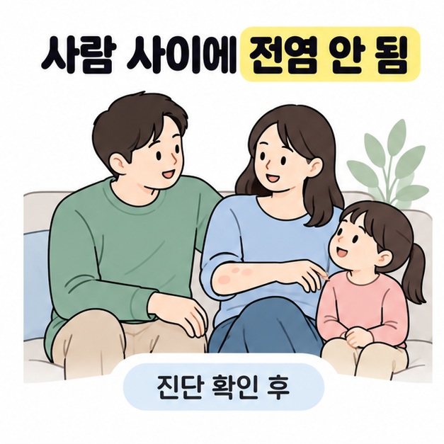 장미색 비강진 진단 확인 후 가족과 소파에 가까이 앉아 지내는 모습으로 전염 여부를 설명한 장면