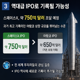 스페이스X 상장 공모가 135달러 몸값 어디까지 오를까?4