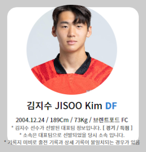 김지수