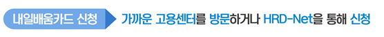 국민내일배움카드 신청 방법, 발급 방법, 발급 신청 (출처: 고용노동부)