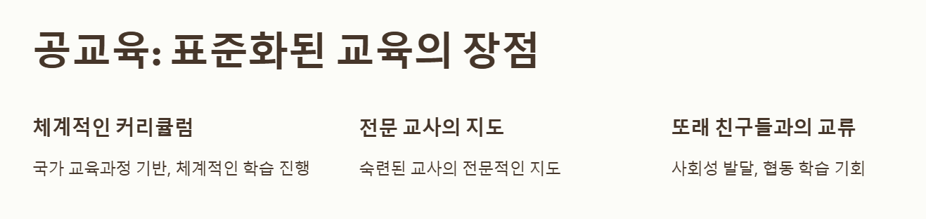 공교육과 홈스쿨링의 비교