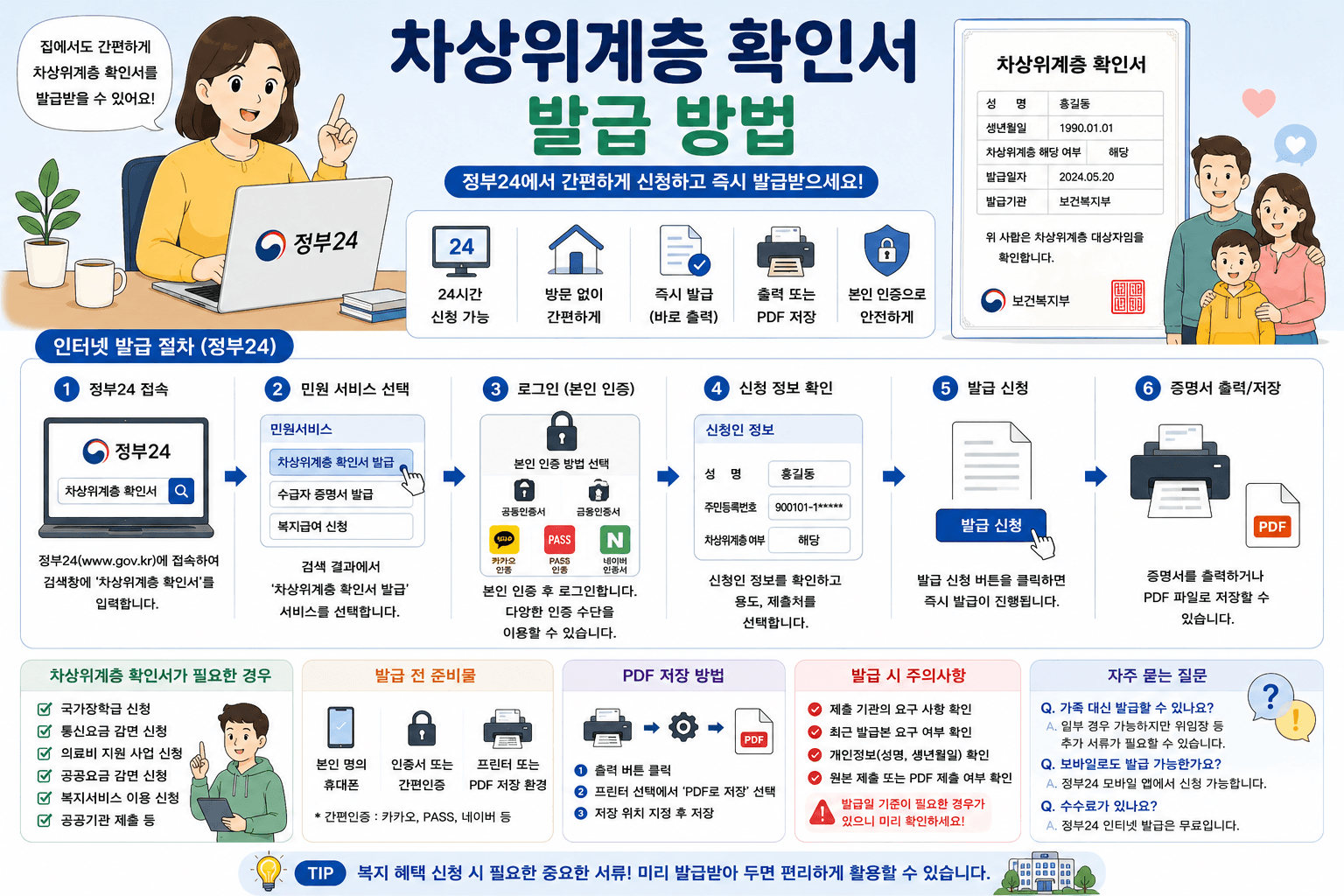 차상위계층 확인서 발급 방법