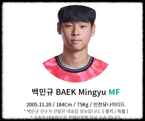 U-20 월드컵 16강