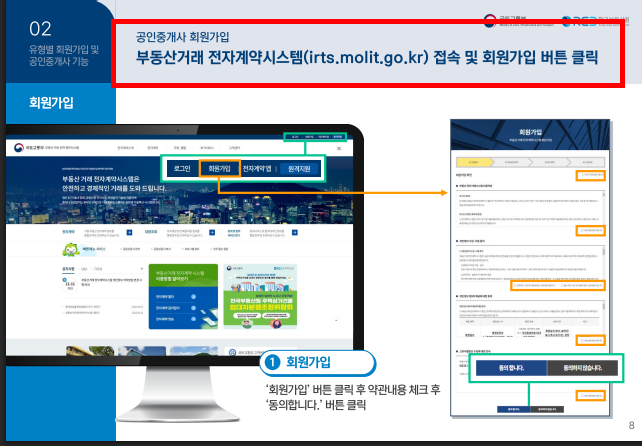 부동산 전자계약시스템 이용방법