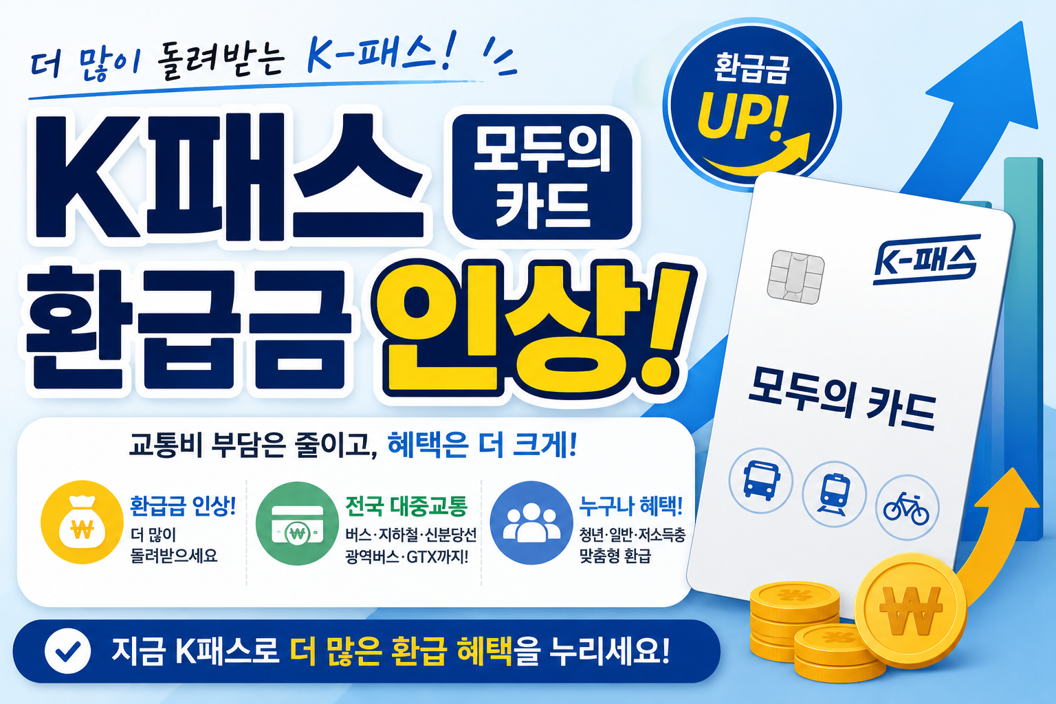 K패스 모두의 카드