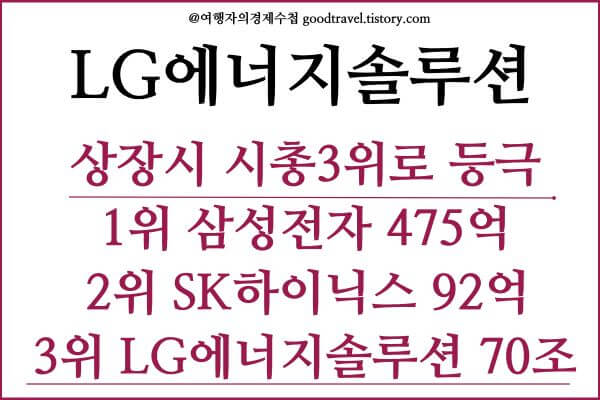 LG에너지솔루션상한가관련주