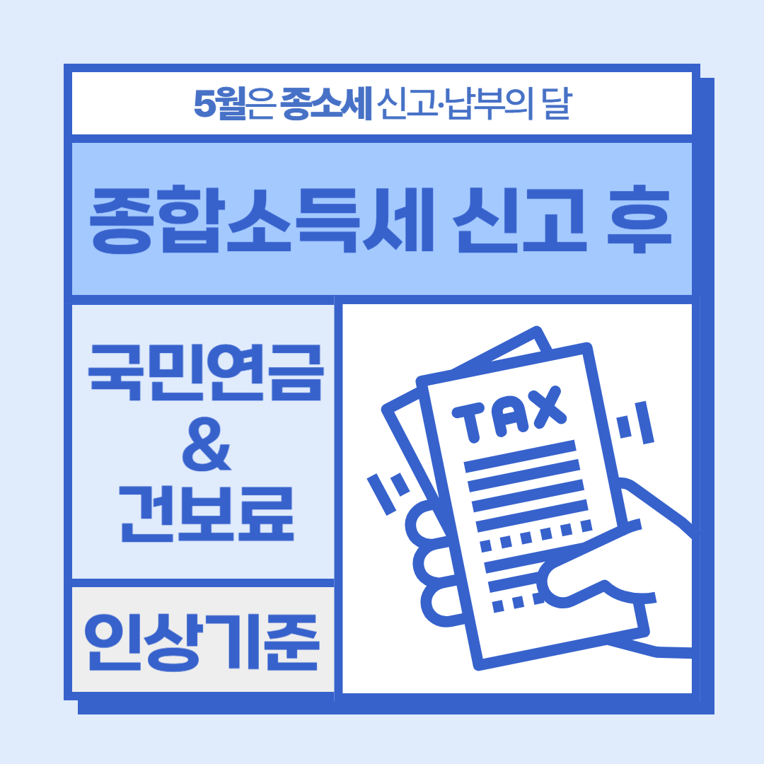 국민연금 건강보험료 인상기준