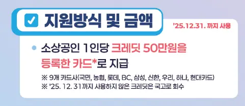 지원방식 및 금액