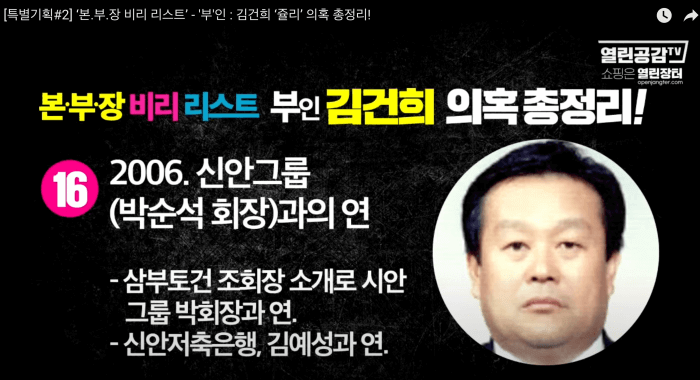 김건희 윤석열 최은순 장모 가족관련 의혹 리스트 