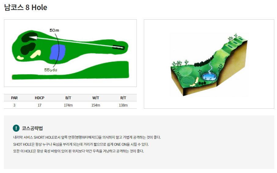 통도파인이스트 컨트리클럽 남코스 8