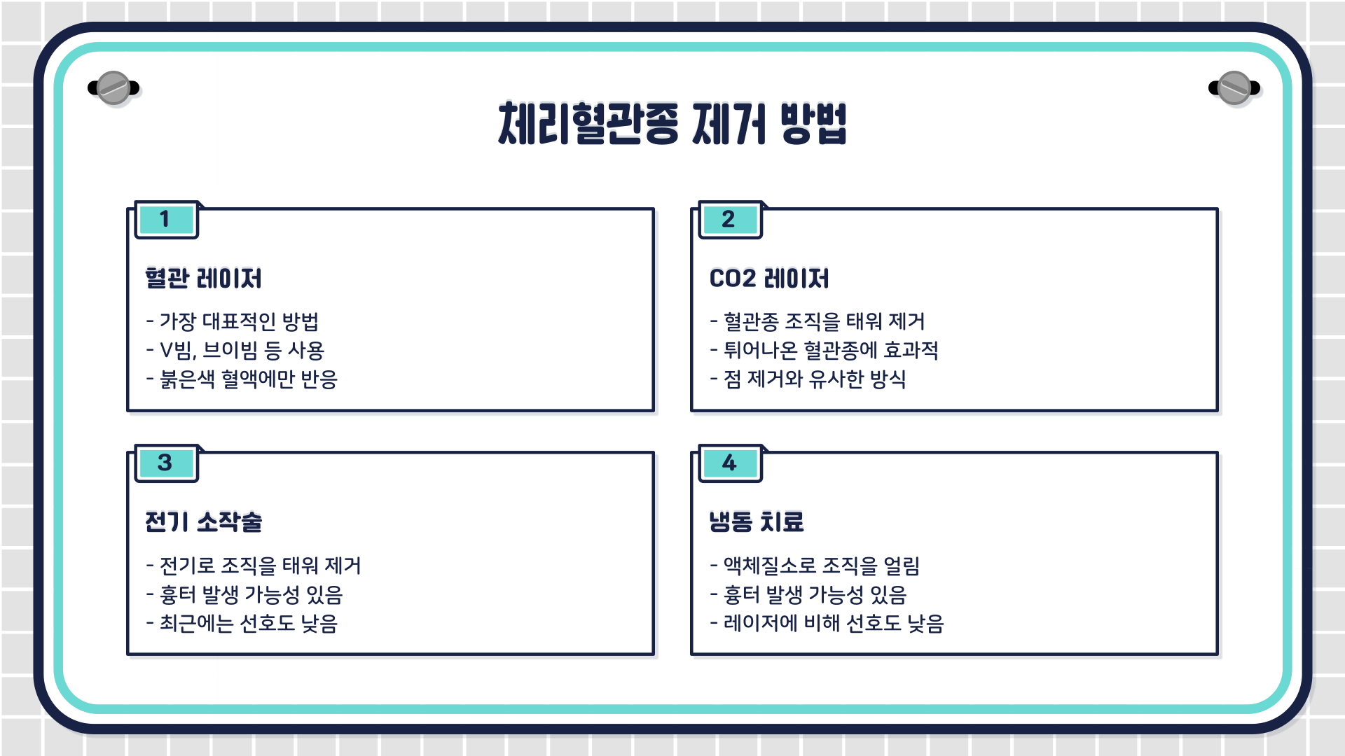 체리혈관종-제거-방법