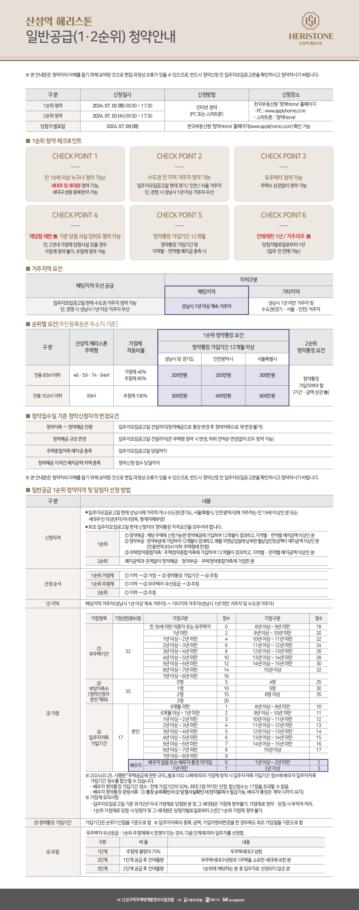 산성역-헤리스톤