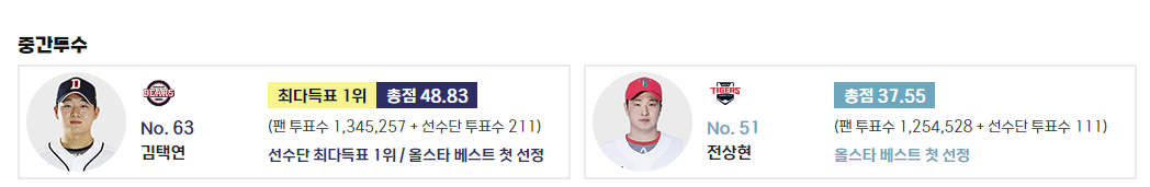KBO올스타전중계