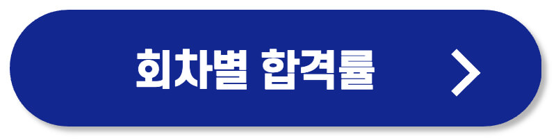 주택관리사 합격률