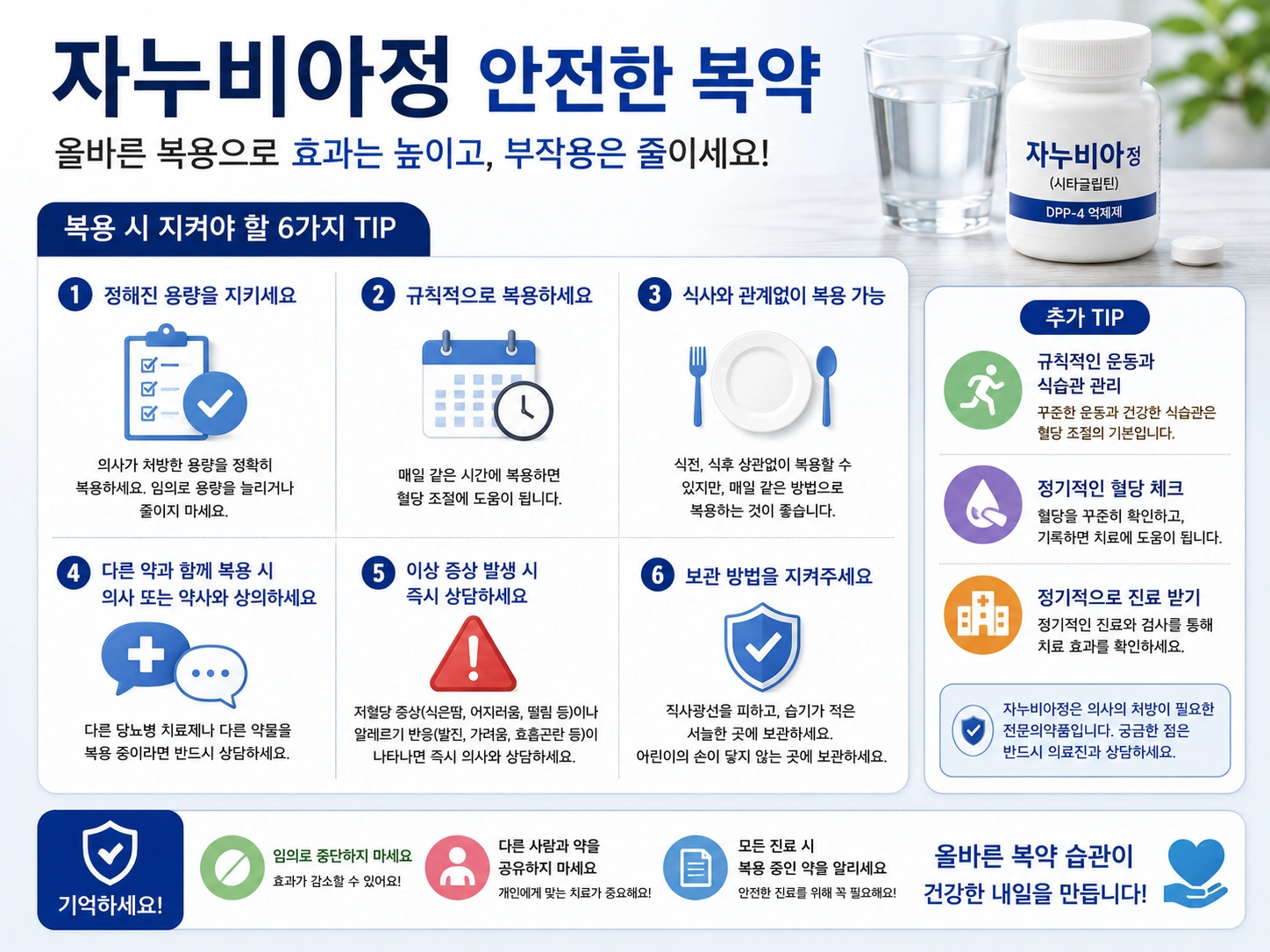 06_자누비아정_안전한_복약TIP