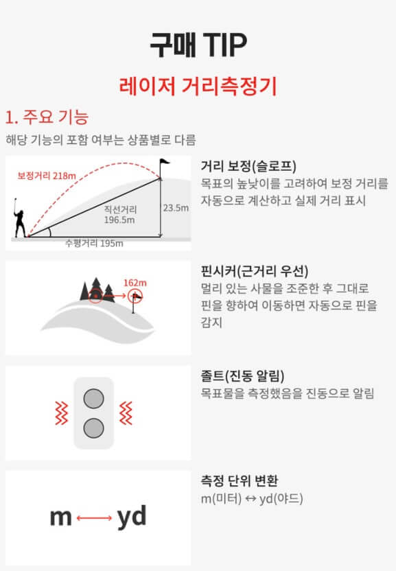 구매시 체크사항