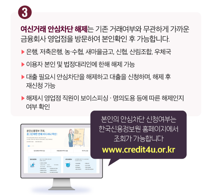 여신거래안심차단서비스