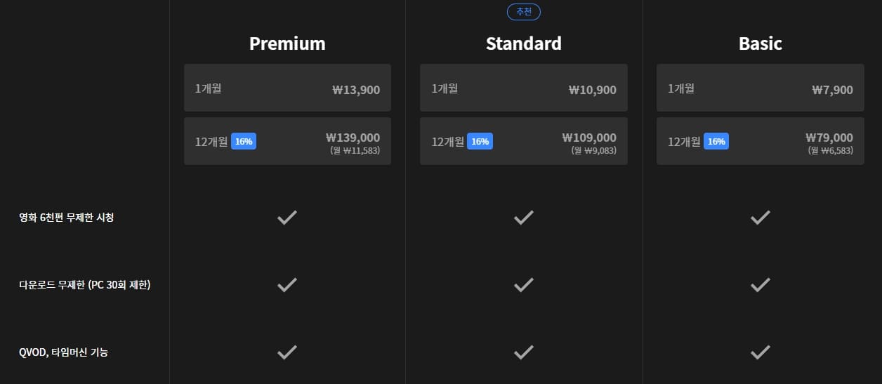 웨이브 영상 다운받아서 데이터 없이 보는 법1