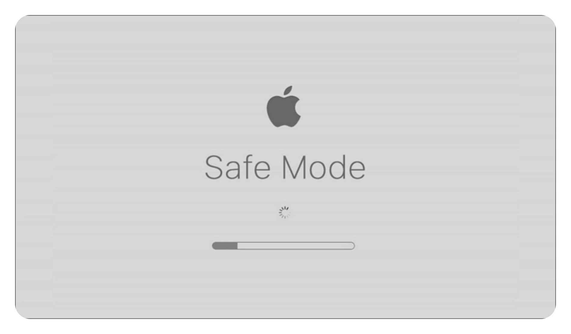 맥북 안전모드(Safe Mode) 부팅 개념과 진입 방법을 설명하는 이미지