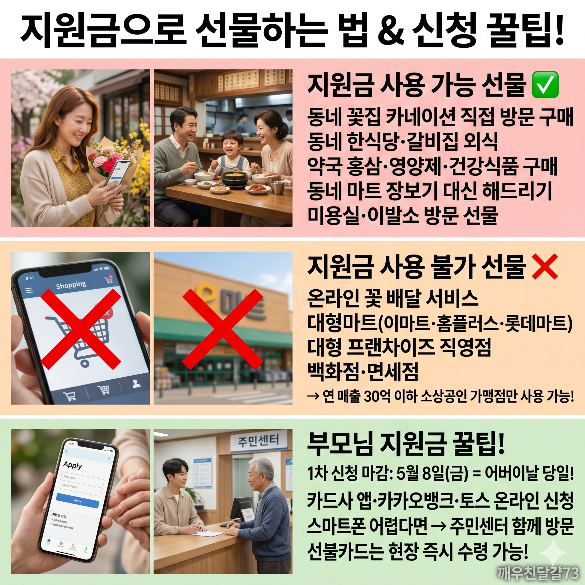 2026 어버이날(5.8) 선물 추천 — 고유가 피해지원금으로 부모님 선물 준비 꿀팁!