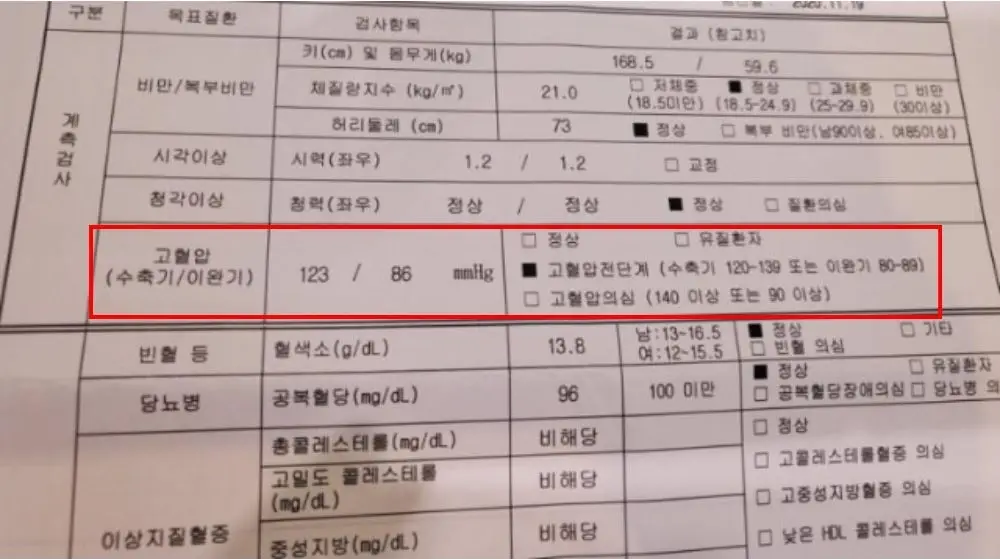 불면증