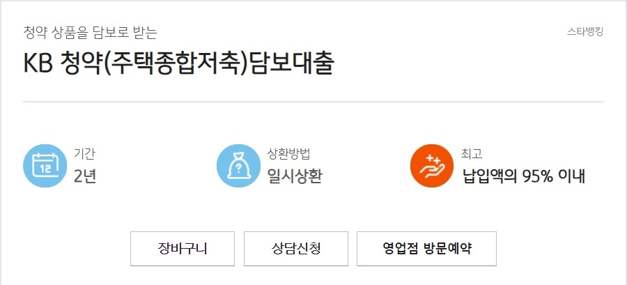 KB 청약(주택종합저축)담보대출