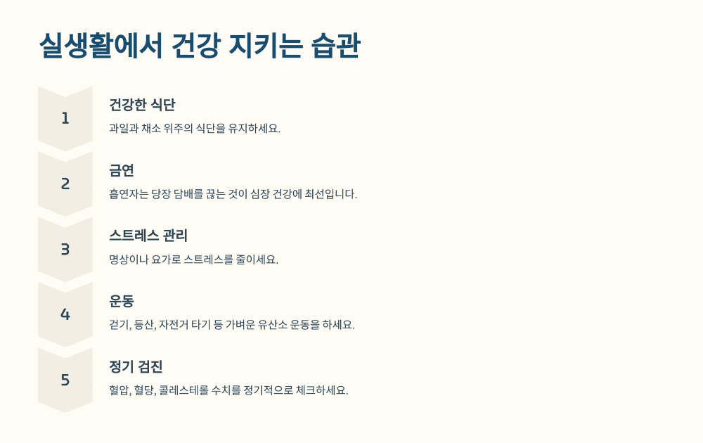 실생활에서 건강 지키는 습관