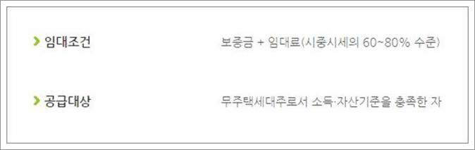 공공임대아파트입주조건