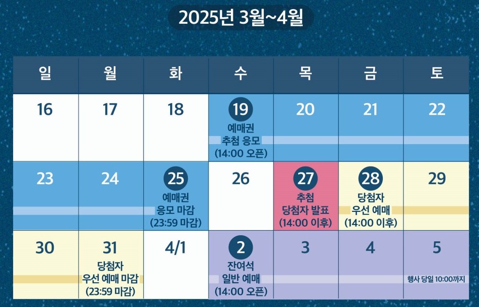 덕수궁 밤의 석조전