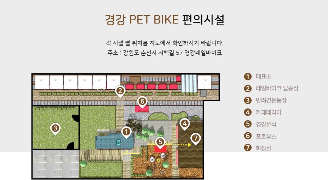경강 펫바이크 안내도