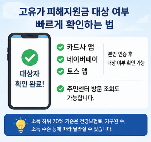고유가피해지원금 소득하위70%