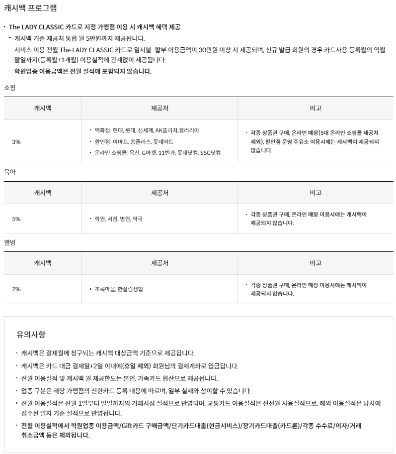 신한 레이디클래식카드