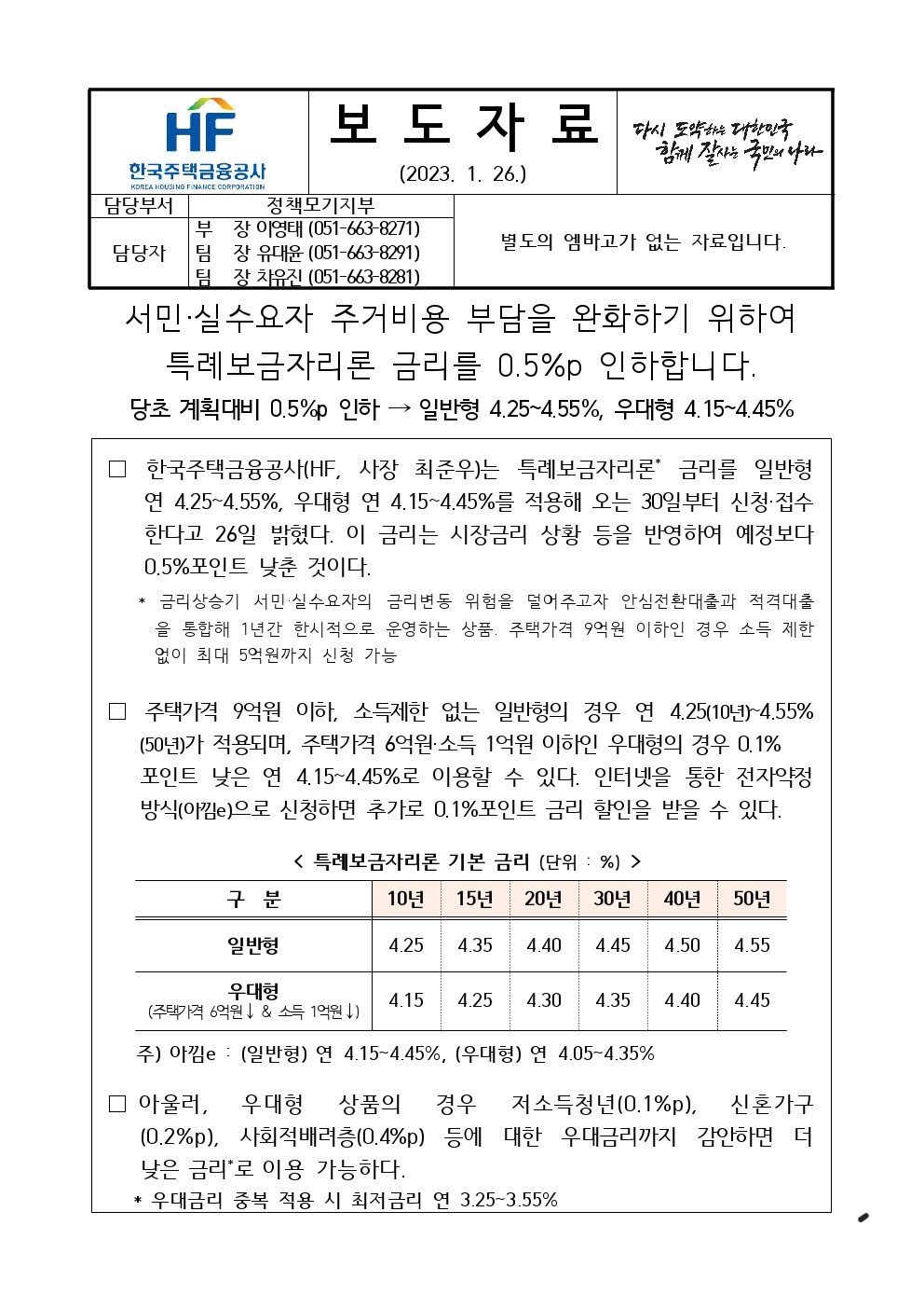 특례보금자리론 금리