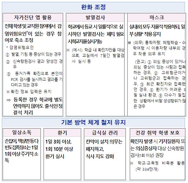 새 학기 안전과 방역(방역)