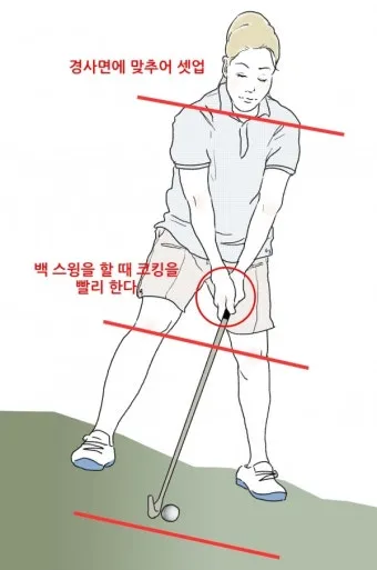 골프경사지샷 공략 오르막 내리막 사이드힐 스탠스 조정_4